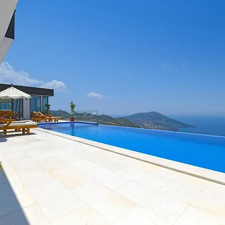 Akruins Kalkan